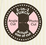 Crop-A-Dile Corner Chomper Tool - Angle/Photo Cut Pink
