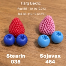 Röd Bekro Ljusfärg för ljustillverkning.